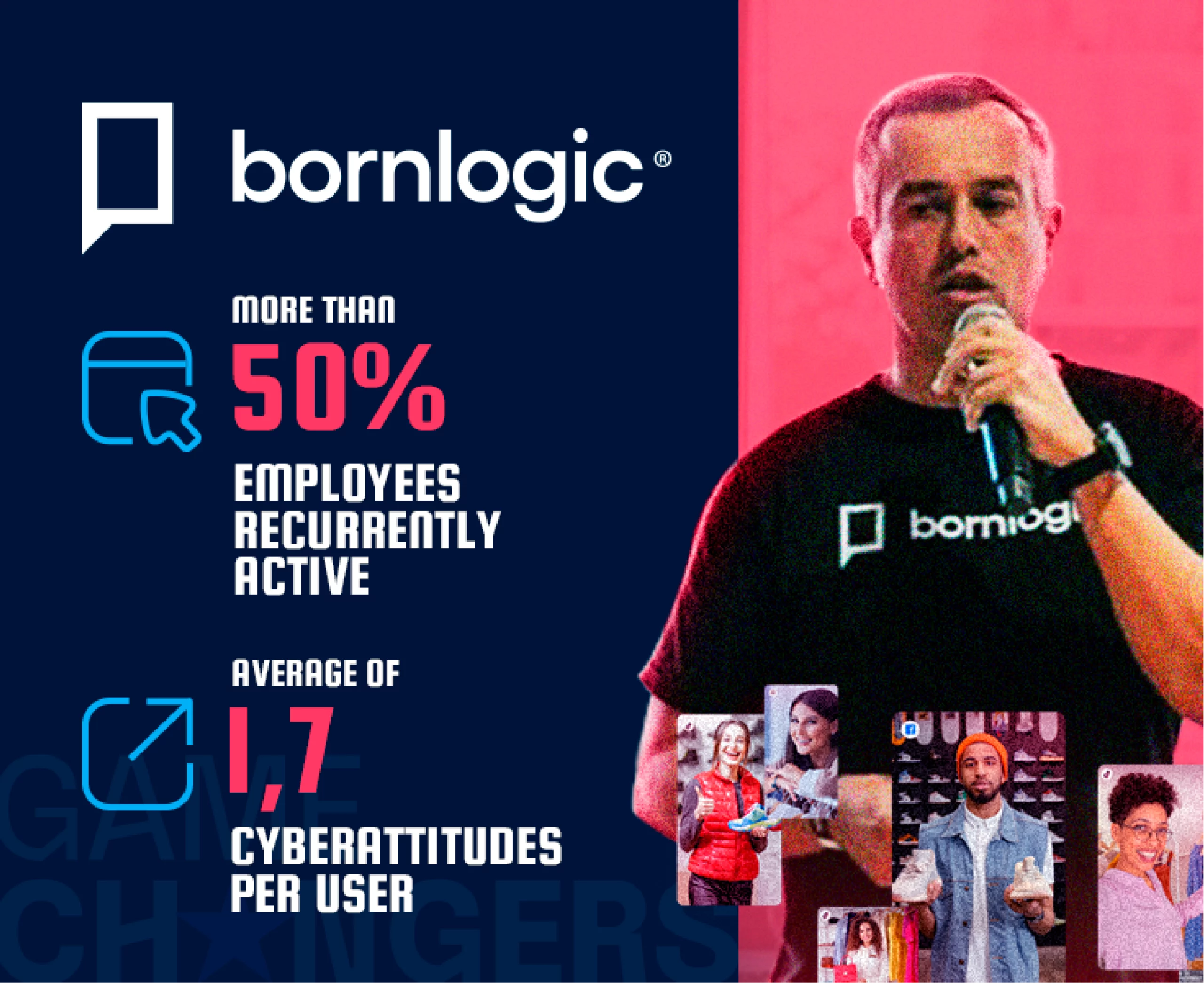 Criativo CapaLPCase Bornlogic Vertical