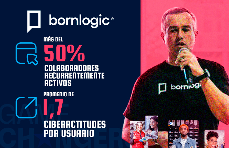 Criativo CapaLPCase Bornlogic Vertical EN Redimensionado