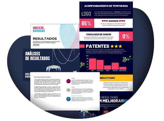 Cultura e Treinamento de Seguranca com Gamificacao ()