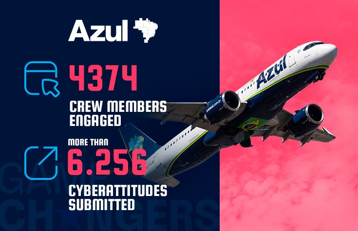 Criativo CapaLPCase Azul Vertical EN Redimensionado