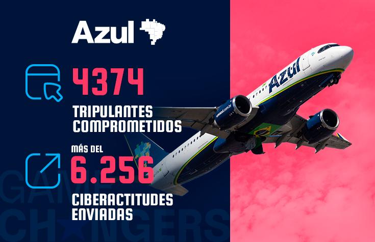 Criativo CapaLPCase Azul Vertical EN Redimensionado