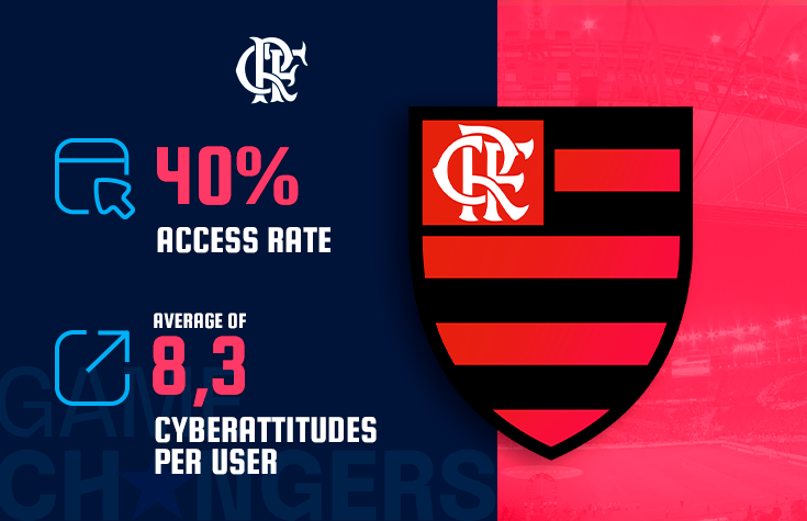 Criativo CapaLPCase Flamengo Vertical EN Redimensionado