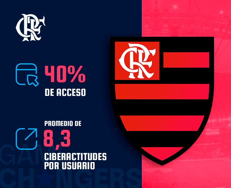Criativo CapaLPCase Flamengo Vertical EN