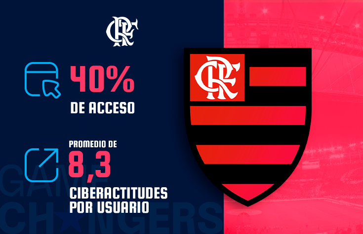 Criativo CapaLPCase Flamengo Vertical EN Redimensionado