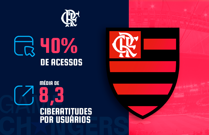 Criativo CapaLPCase Flamengo Vertical EN Redimensionado