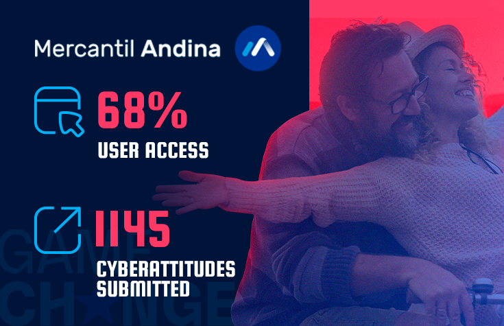 Criativo CapaLPCase Mercantil Vertical EN Redimensionado