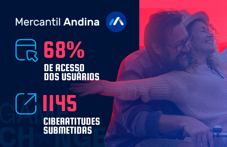 Criativo CapaLPCase Mercantil Vertical EN Redimensionado