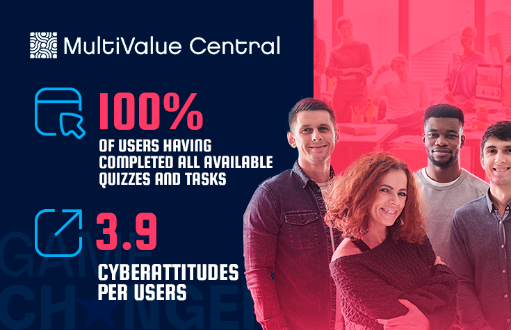 Criativo CapaLPCase Multivalue Vertical EN Redimensionado