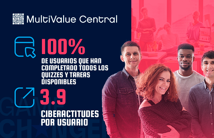 Criativo CapaLPCase Multivalue Vertical EN Redimensionado