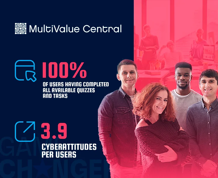 Criativo CapaLPCase MultiValue Vertical